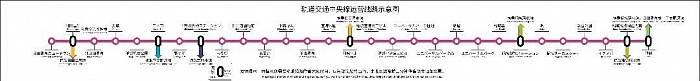 中国語版（上海地下鉄版）
